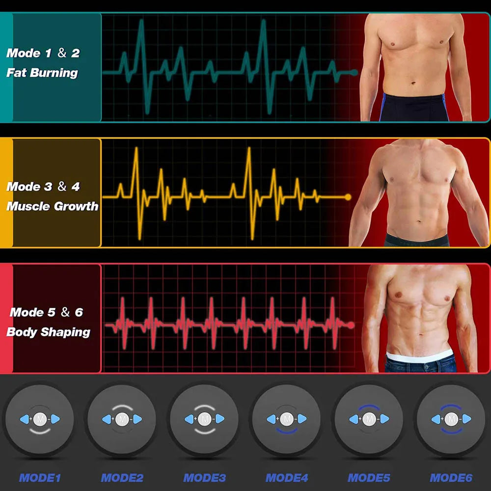 Abdominal Muscle Stimulator  Gym Fitness Equipment