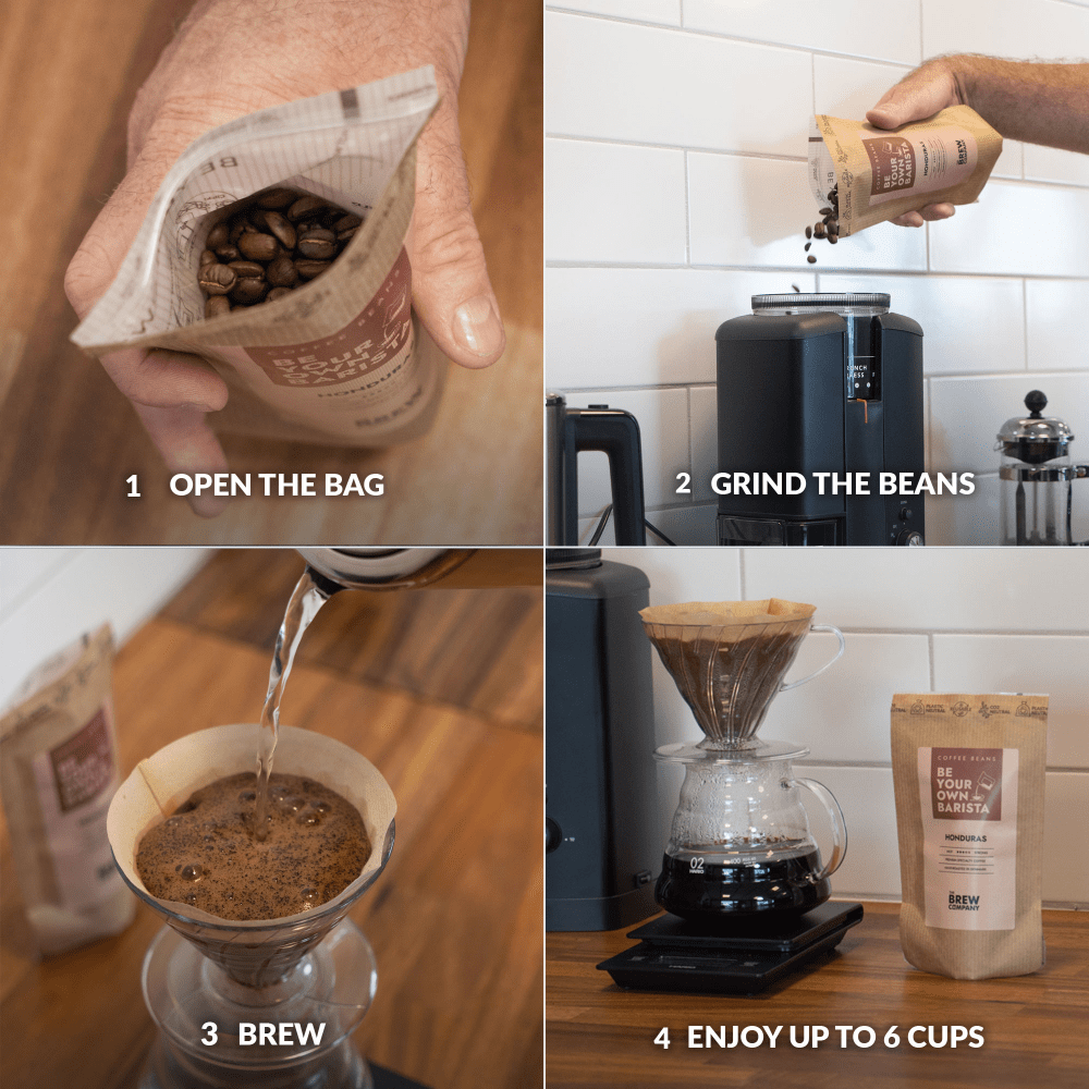 Colombia Coffee Beans